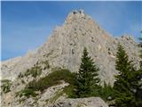 Malga Ciapela - Bivacco Dal Bianco